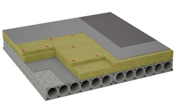 considerations of East Rounton flat roofing insulation